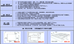 玻璃鋼水箱法蘭怎樣安裝？